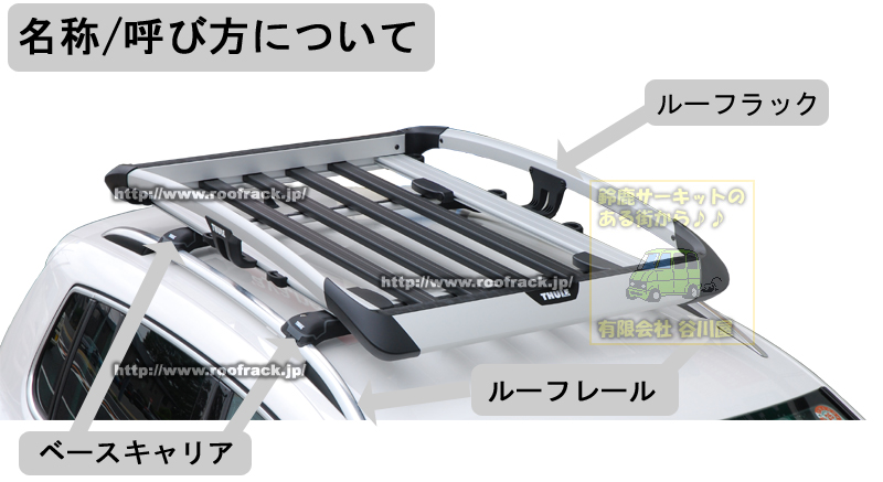 Roof Rack.jp | ルーフラック購入のための比較/詳細/製品一覧のための