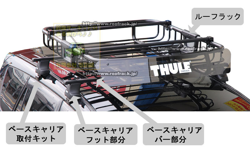 THULE ルーフラック スーリー ルーフバスケット ルーフキャリア ベース