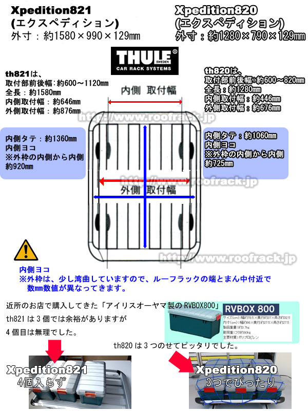 RoofRack/ルーフラック:Thule Xpedition[ルーフラックガイド]